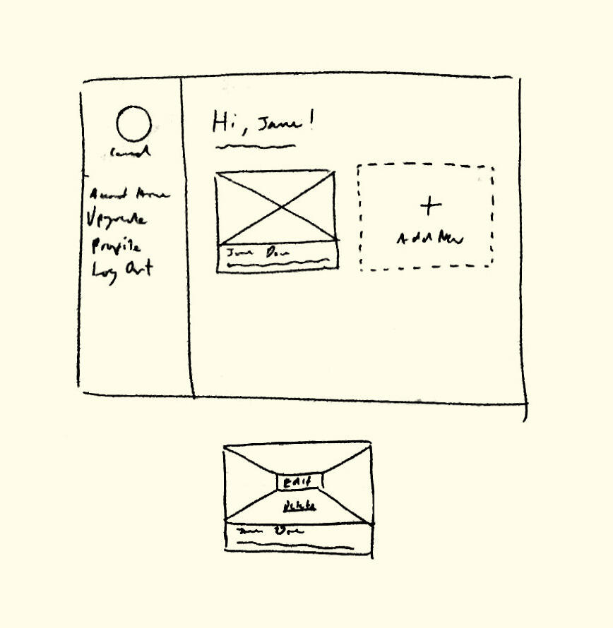 Dashboard wireframe