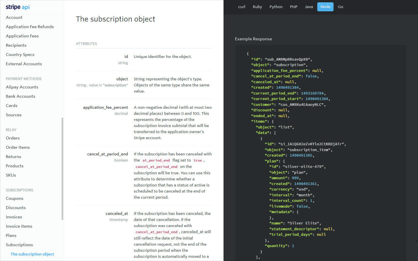 Stripe API