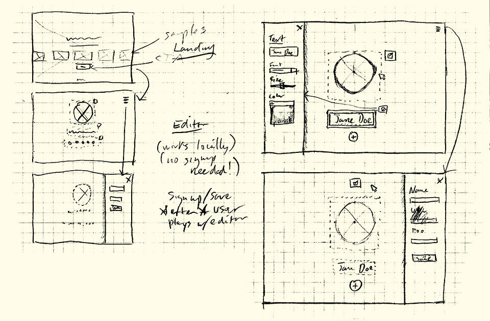 Editor experience sketch