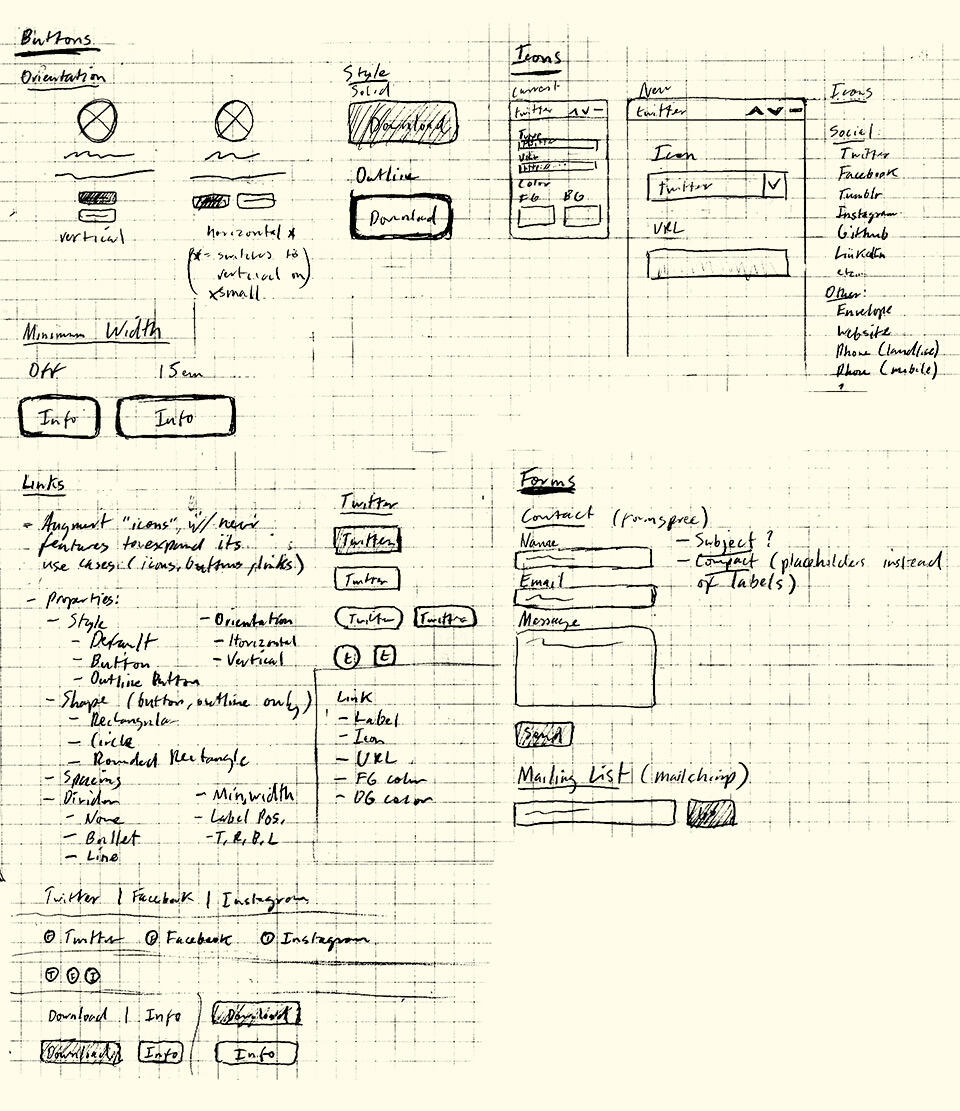 Plans for Buttons, Icons, Links, and Form elements