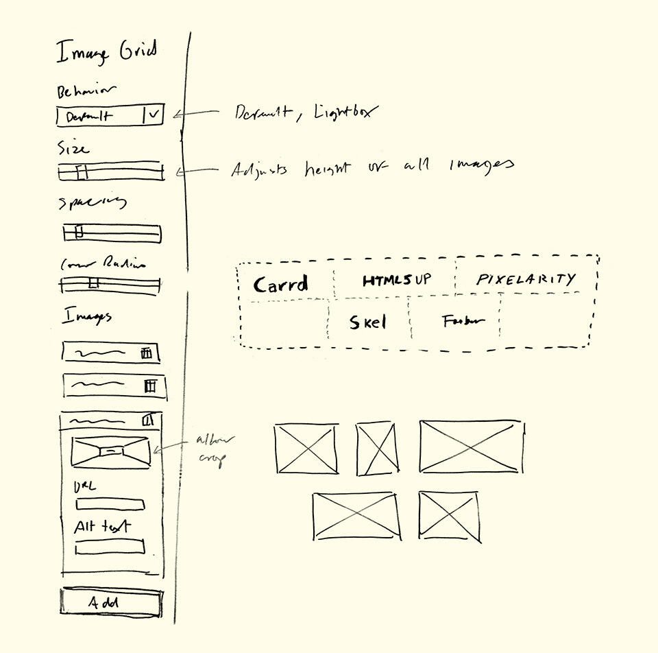 Image grid element plans