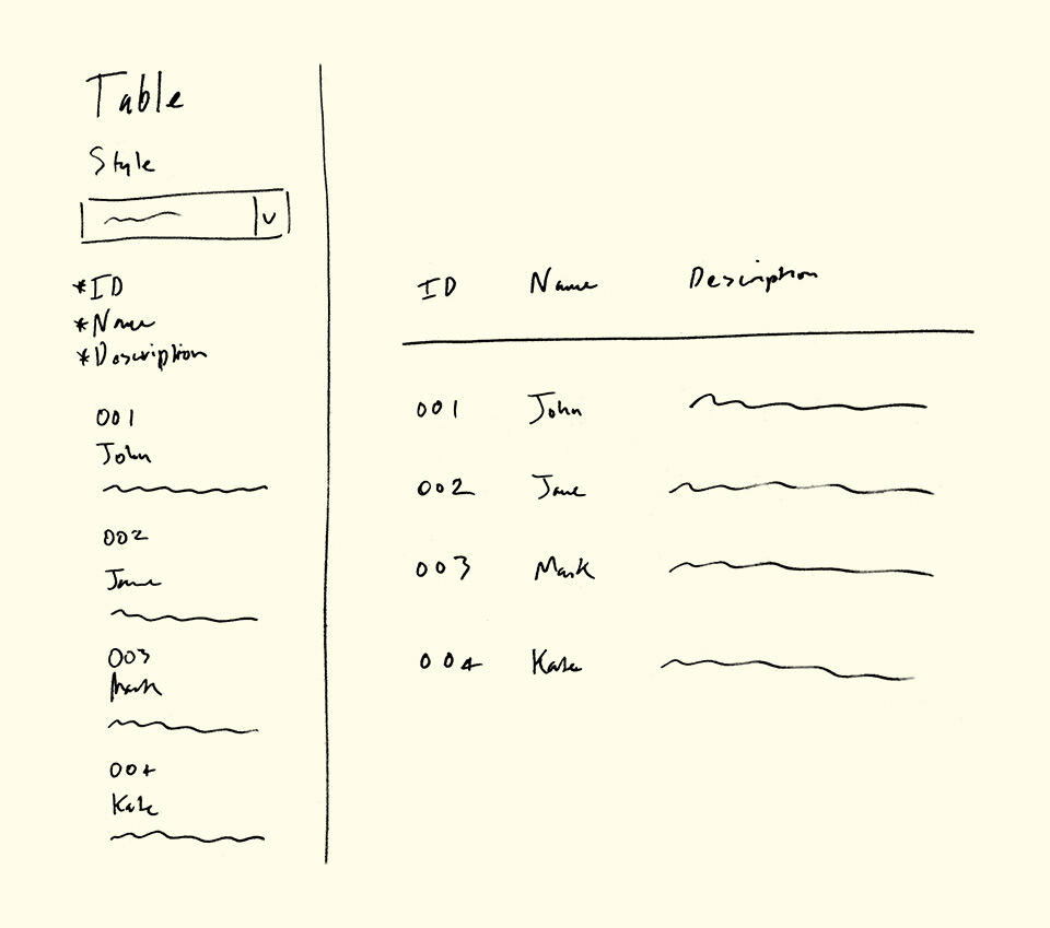 Table plans