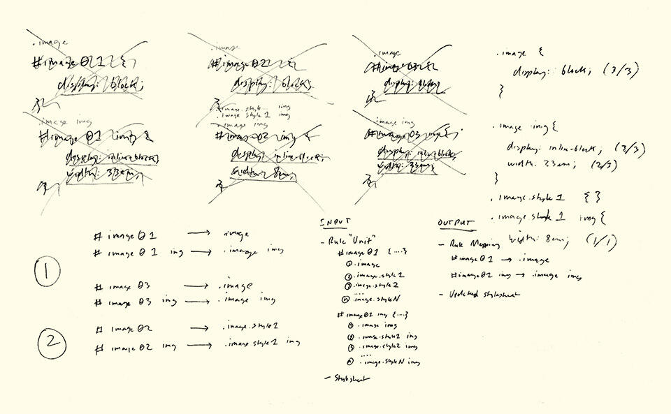 CSS optimizer notes