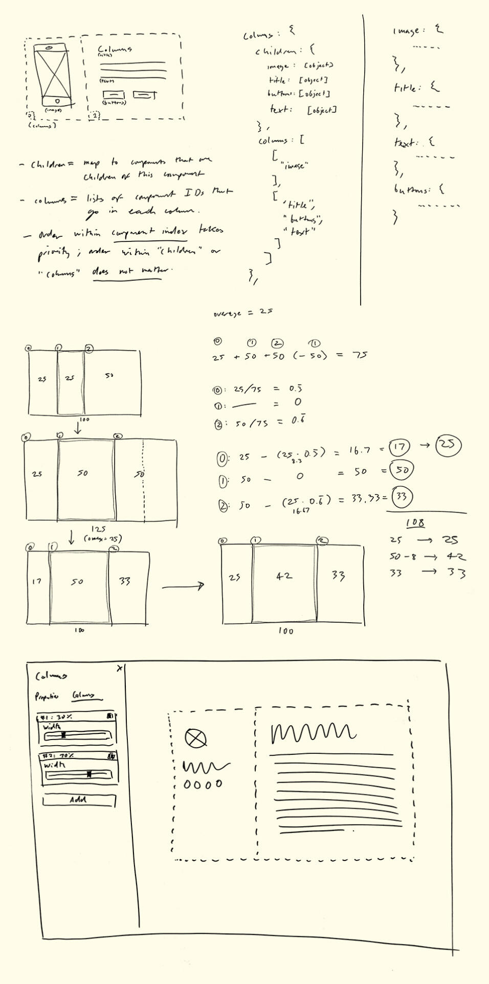 Columns element planning
